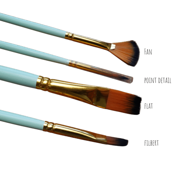 Artisan Kit - Image 2